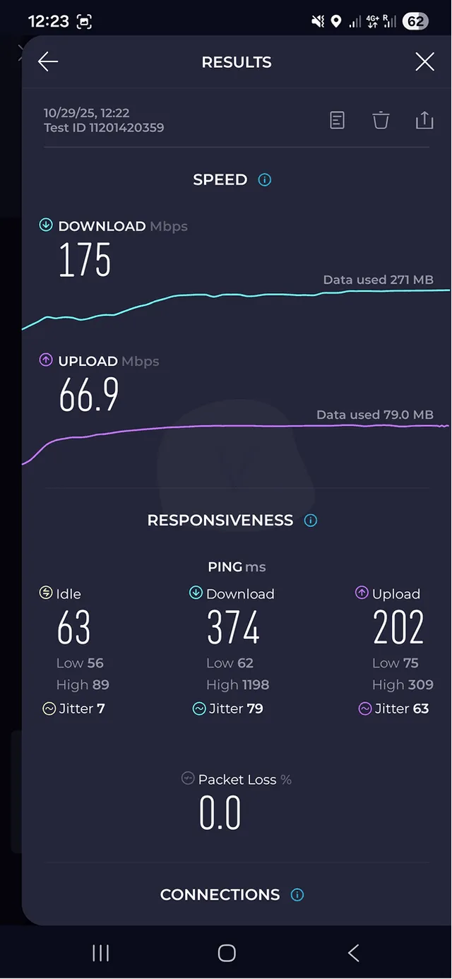 Test prędkości ByteSIM 3