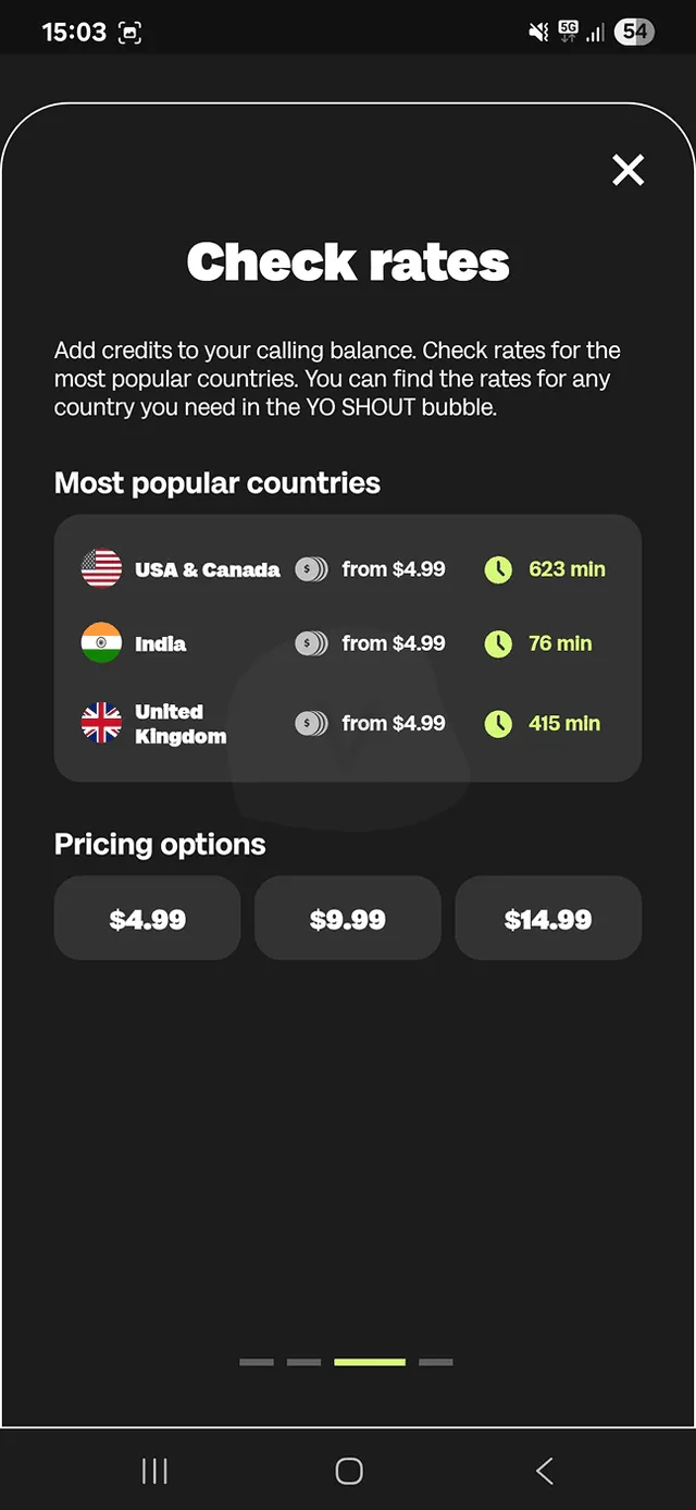 Aplikace Global YO 4