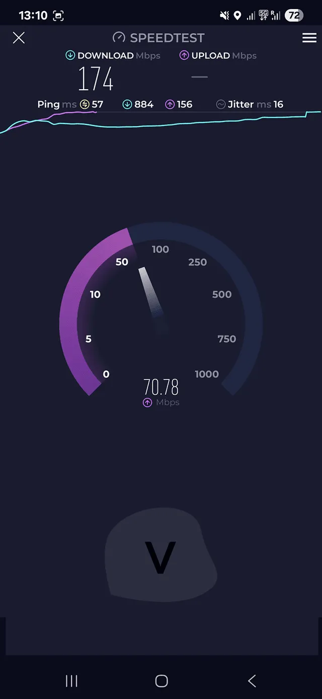 Speed test Saily eSIM 2