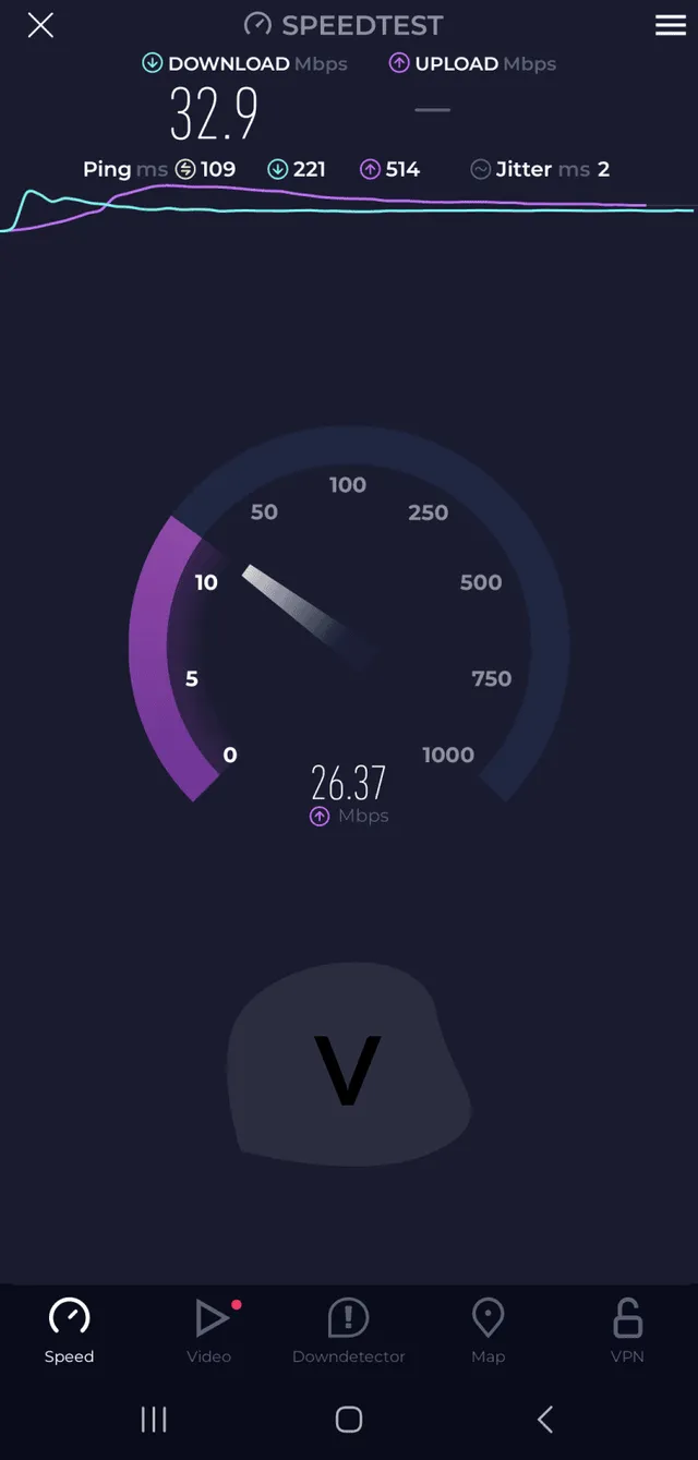 Test rychlosti Holafly eSIM