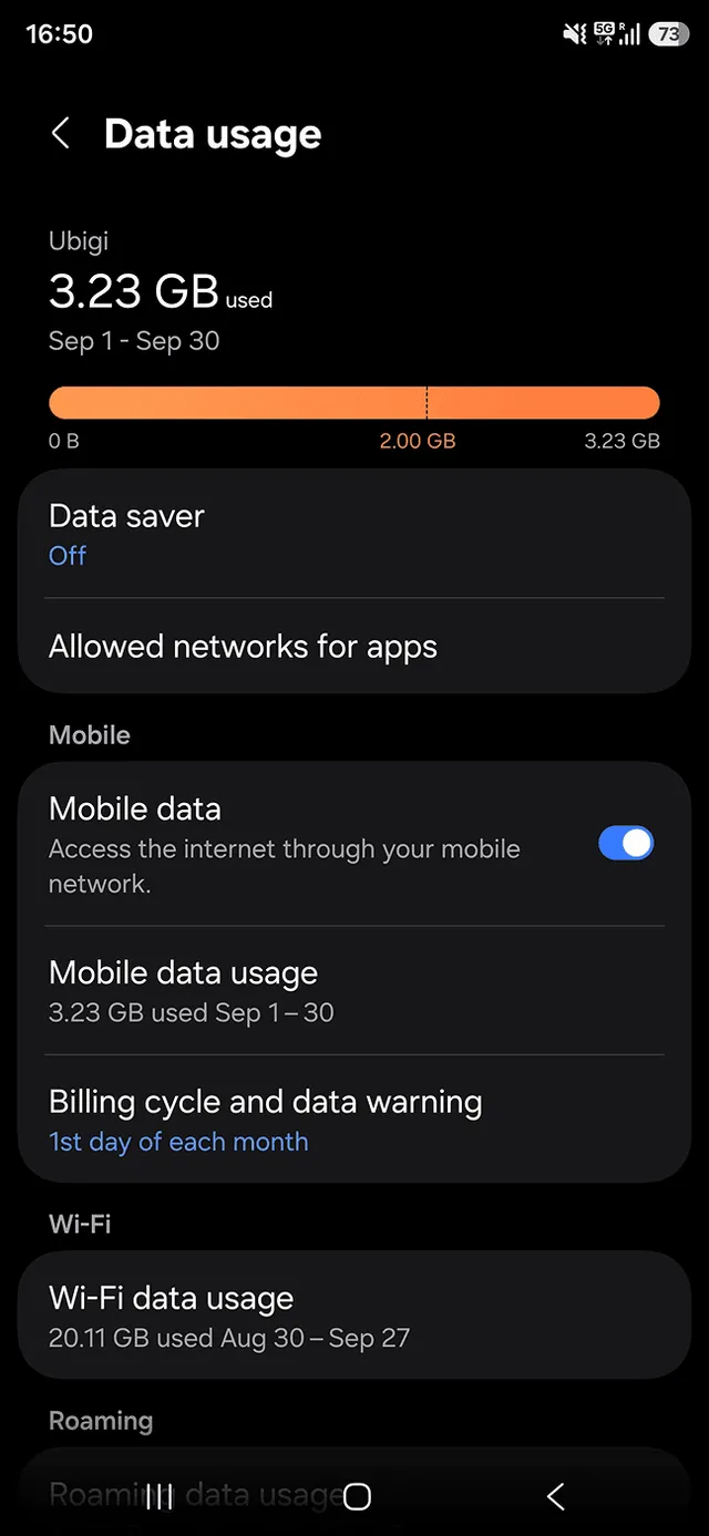 Ubigi data usage 3.23 GB in settings